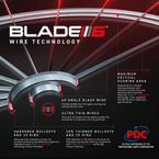 Dart - Tarcza Winmau Blade 6 Triple Core na ostre rzutki